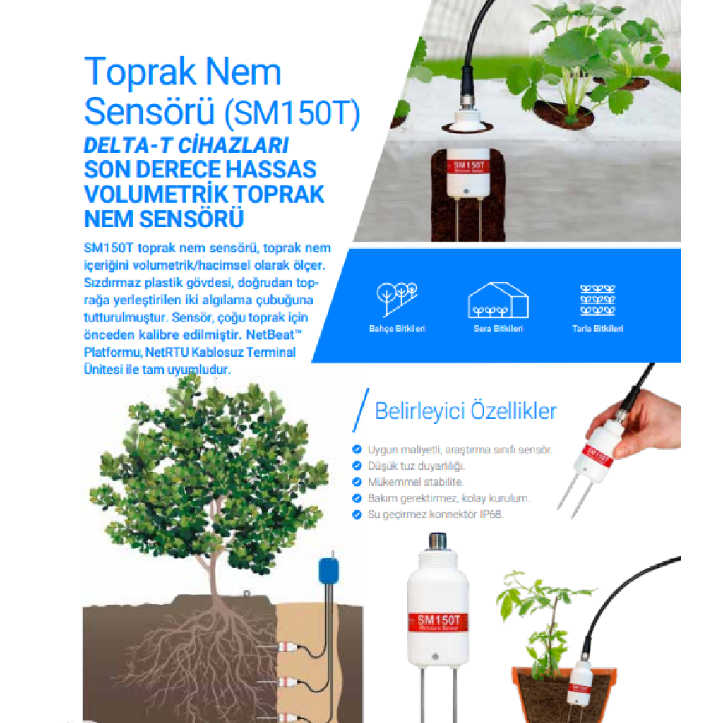 NB-SOIL MOISTURE SENSOR SM150T KIT FOR NETRTU